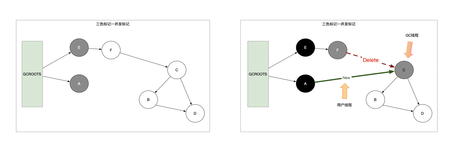 image-20210626221314219