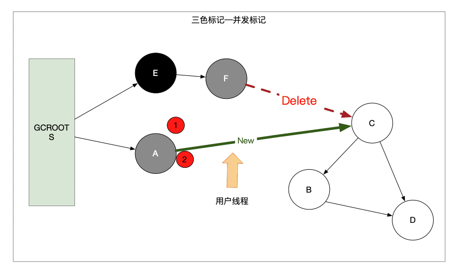 image-20210626225404368